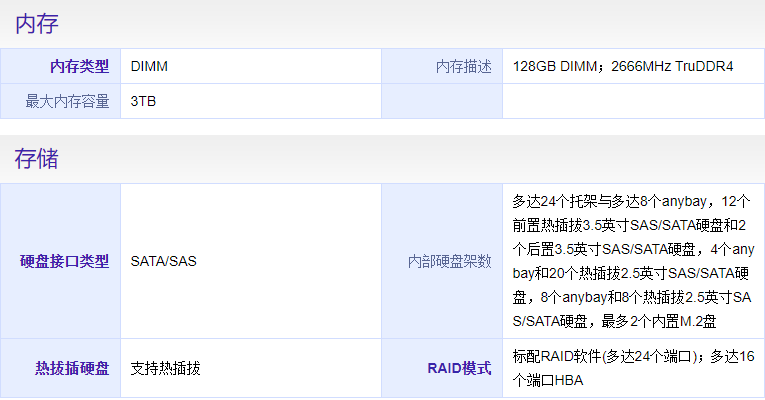 联想q87支持服务器内存吗  第1张
